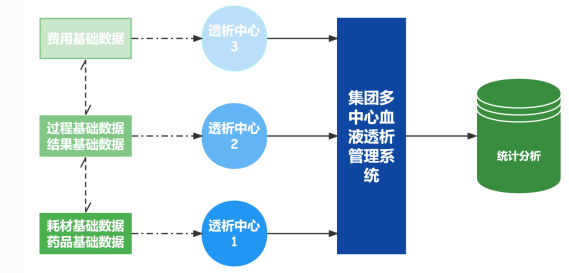 微信截图_20230322165827.png
