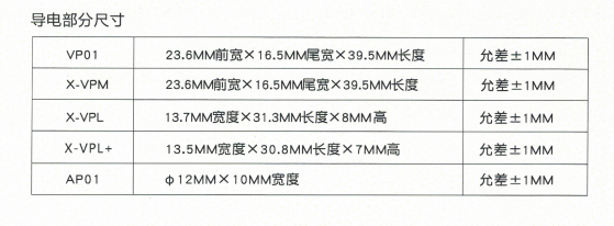 微信截图_20230321110226.png