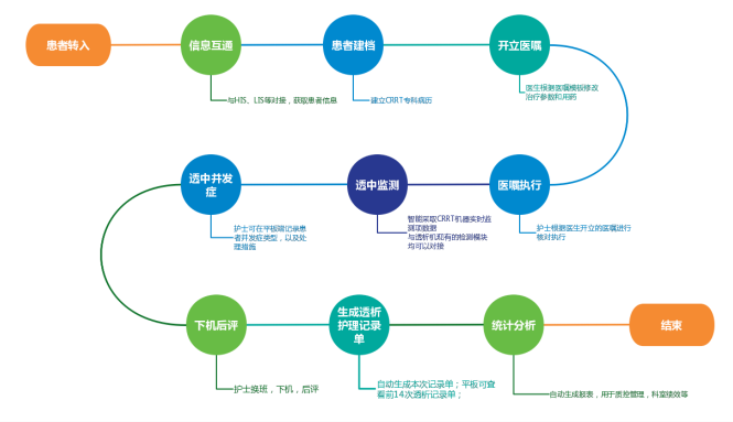 微信截图_20230322170105.png